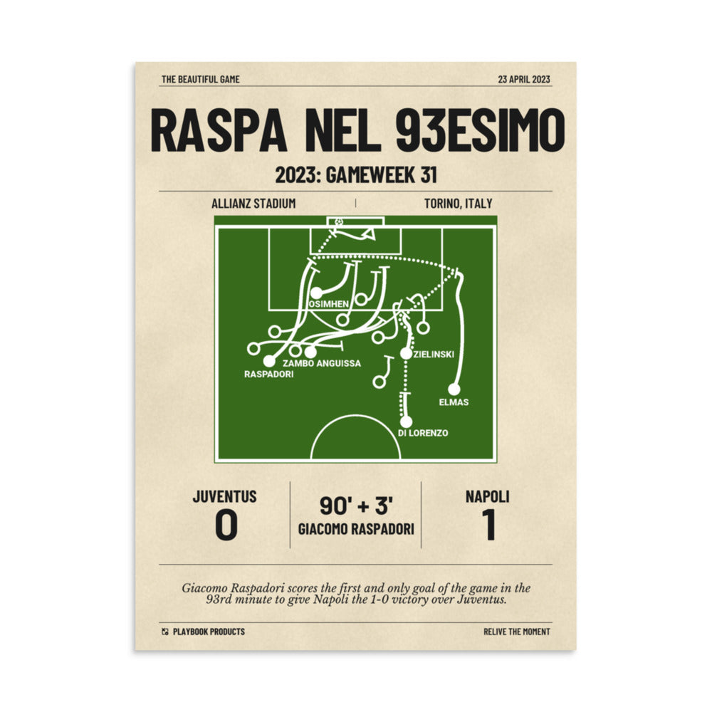 Greatest Napoli Goals Poster: Raspa nel 93esimo (2023)