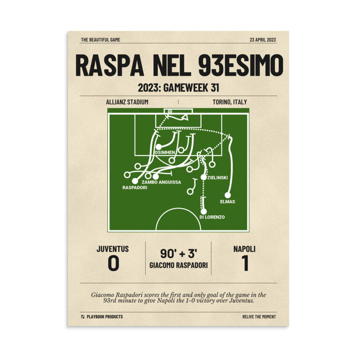 Greatest Napoli Goals Poster: Raspa nel 93esimo (2023)