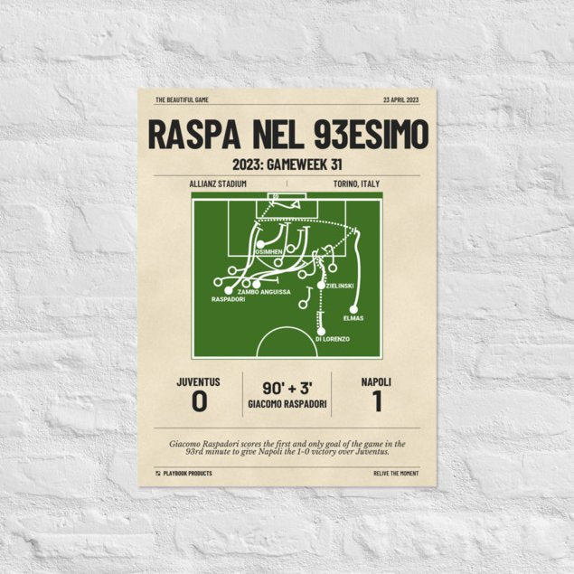 Greatest Napoli Goals Poster: Raspa nel 93esimo (2023)