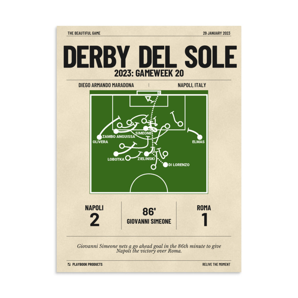 Greatest Napoli Goals Poster: Derby del Sole (2023)