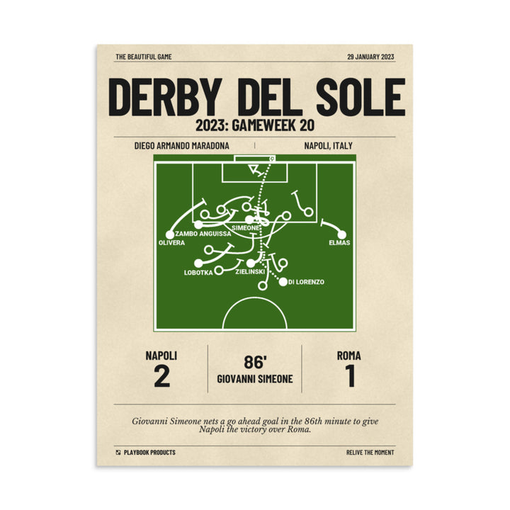 Greatest Napoli Goals Poster: Derby del Sole (2023)