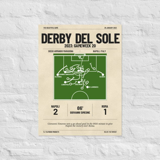 Greatest Napoli Goals Poster: Derby del Sole (2023)