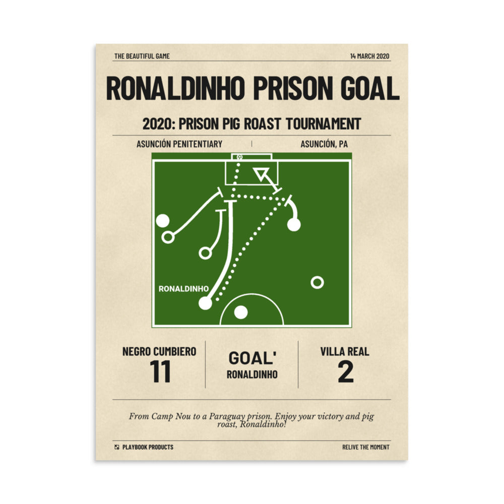 Greatest Negro Cumbiero Goals Poster: Ronaldinho Prison Goal (2020)