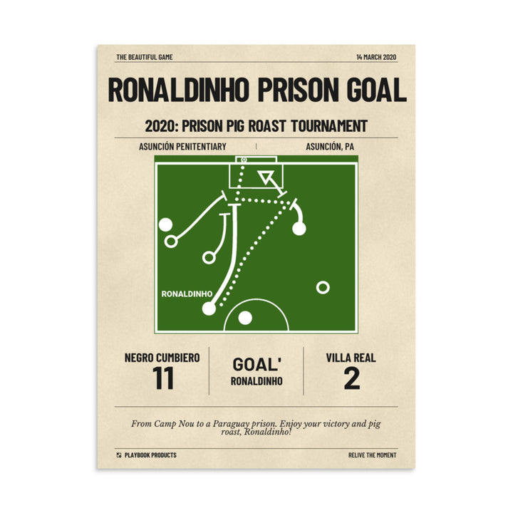 Greatest Negro Cumbiero Goals Poster: Ronaldinho Prison Goal (2020)