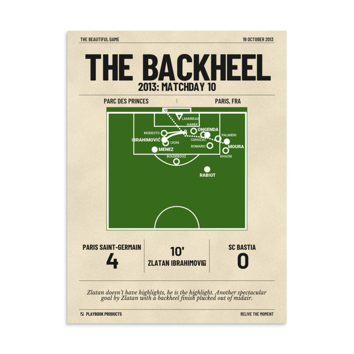Greatest Paris Saint-Germain Goals Poster: The Backheel (2013)