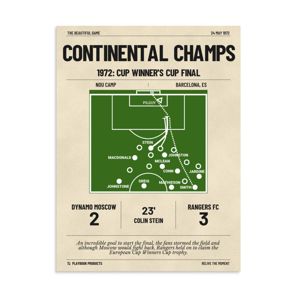 Greatest Rangers FC Goals Poster: Continental Champs (1972)