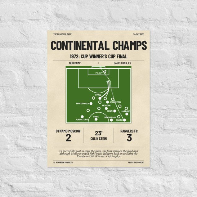 Greatest Rangers FC Goals Poster: Continental Champs (1972)