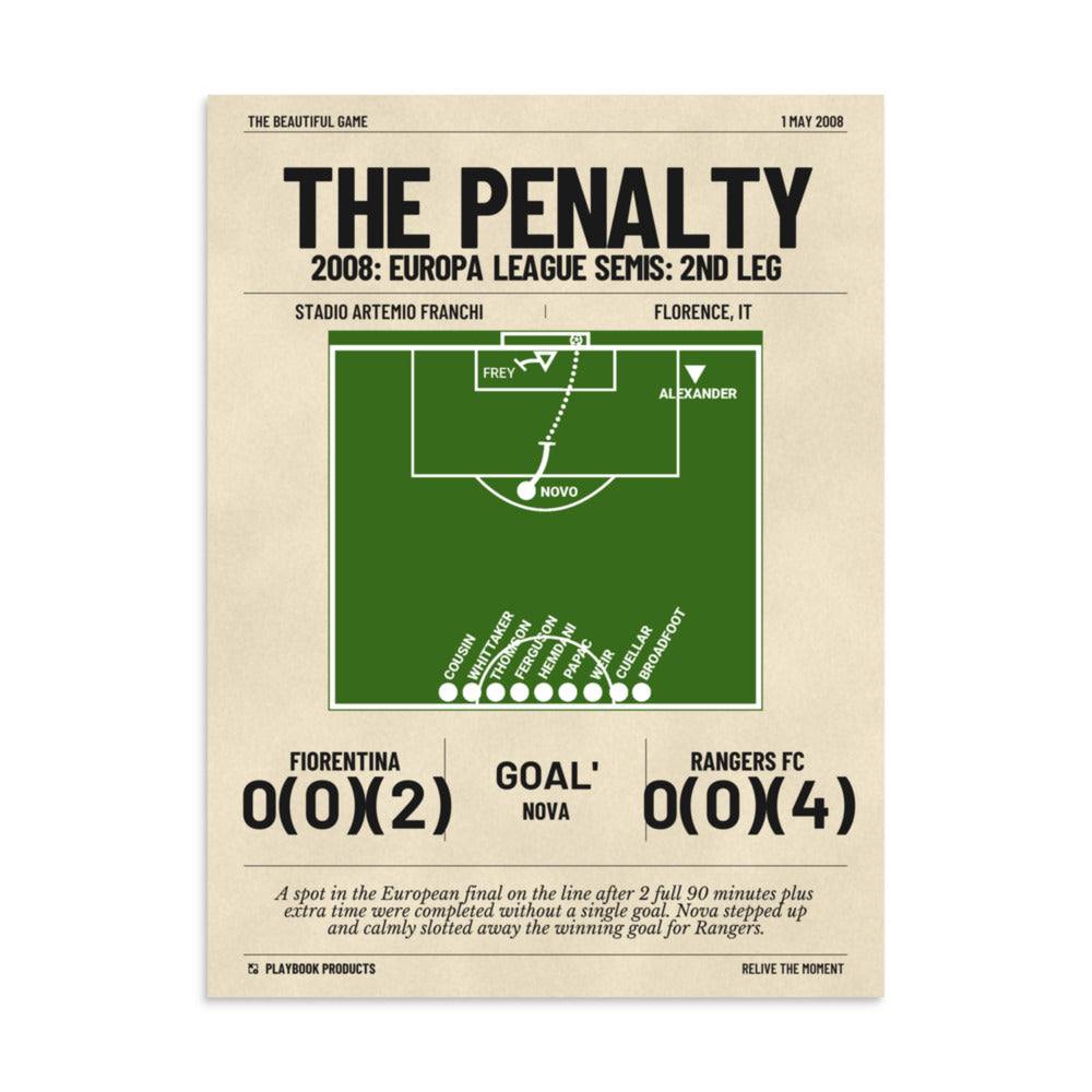 Greatest Rangers FC Goals Poster: The Penalty (2008)