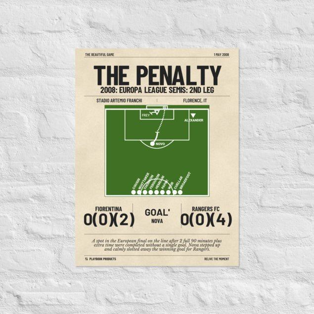 Greatest Rangers FC Goals Poster: The Penalty (2008)