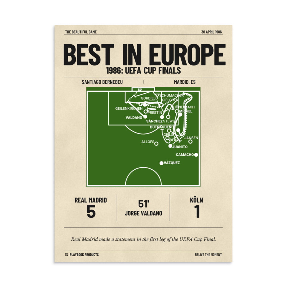 Greatest Real Madrid Goals Poster: Best in Europe (1986)