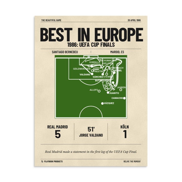 Greatest Real Madrid Goals Poster: Best in Europe (1986)