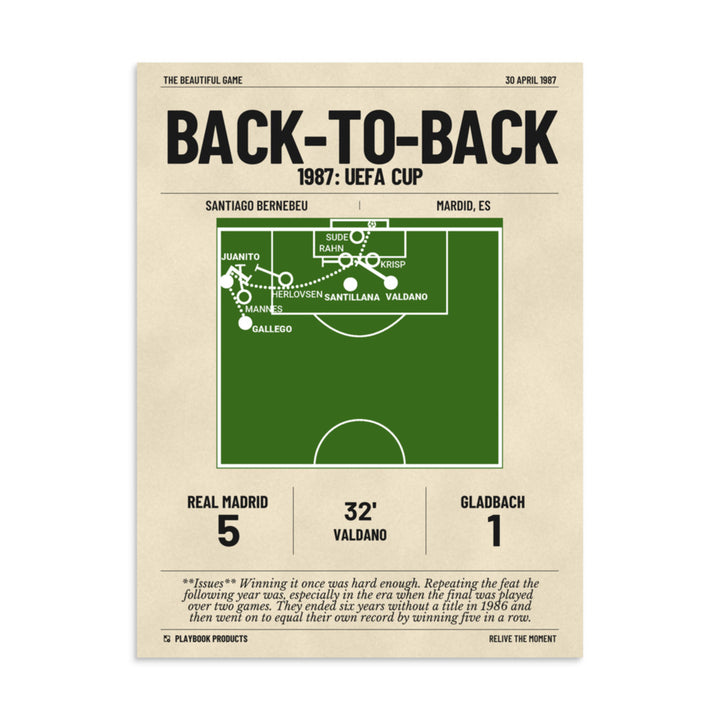 Greatest Real Madrid Goals Poster: Back-to-back (1987)