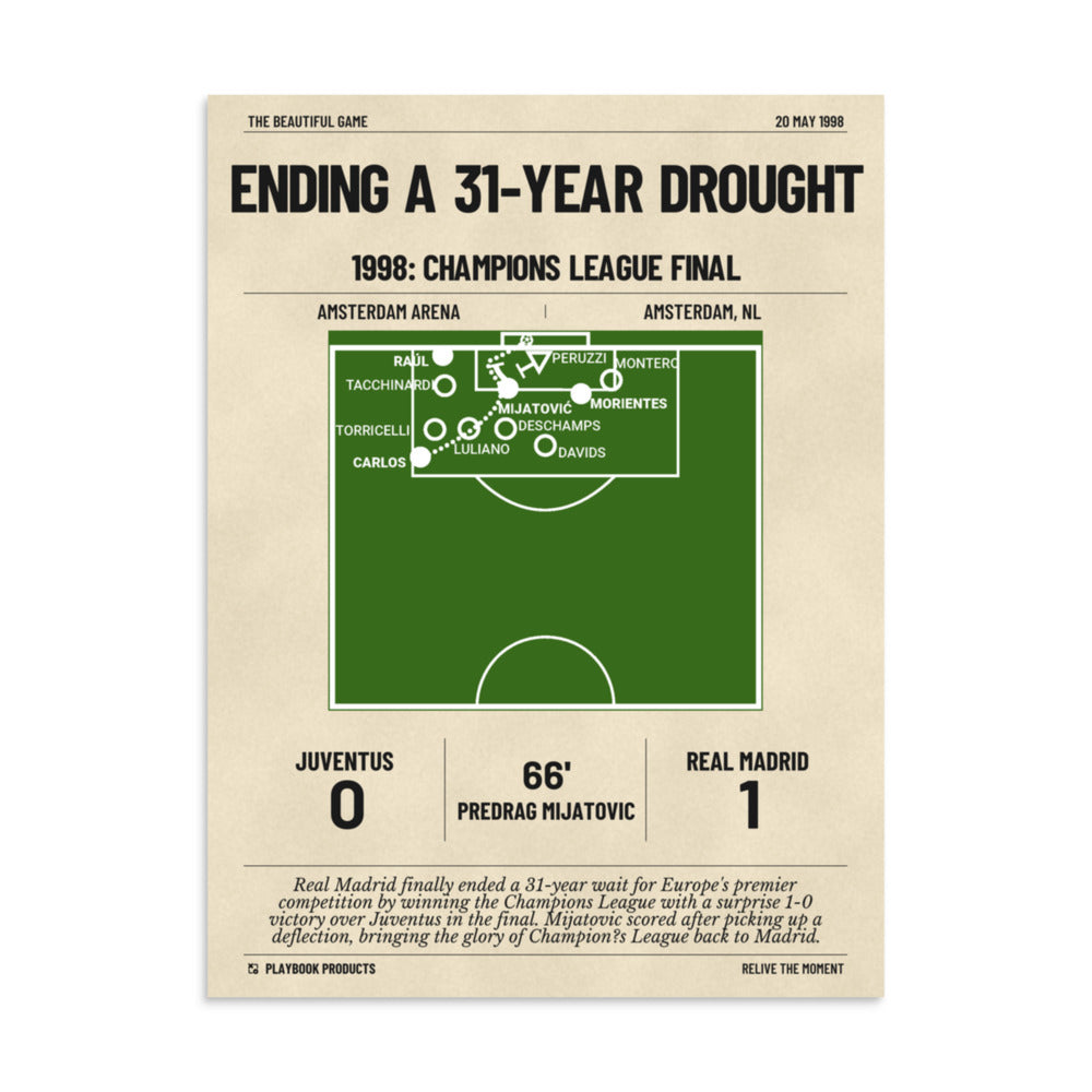 Greatest Real Madrid Goals Poster: Ending a 31-Year Drought (1998)