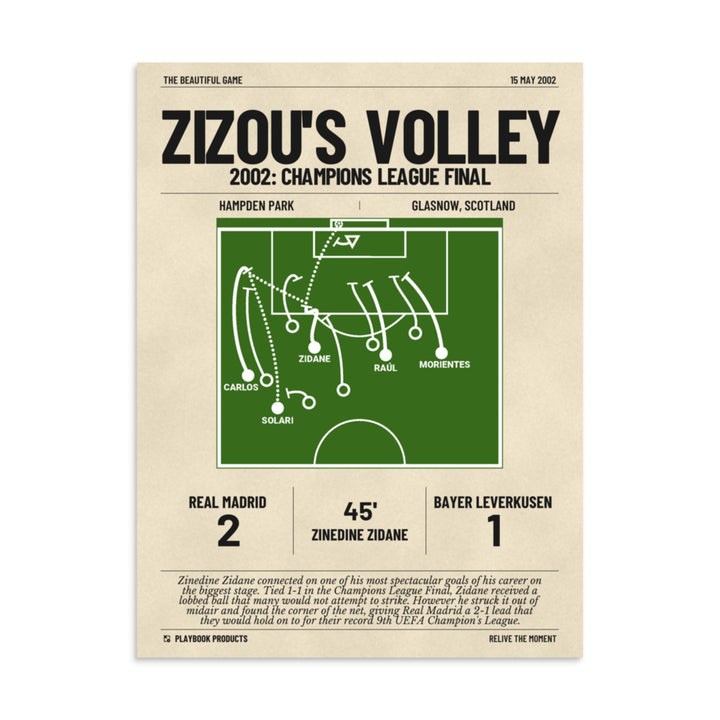 Greatest Real Madrid Goals Poster: Zizou's volley (2002)