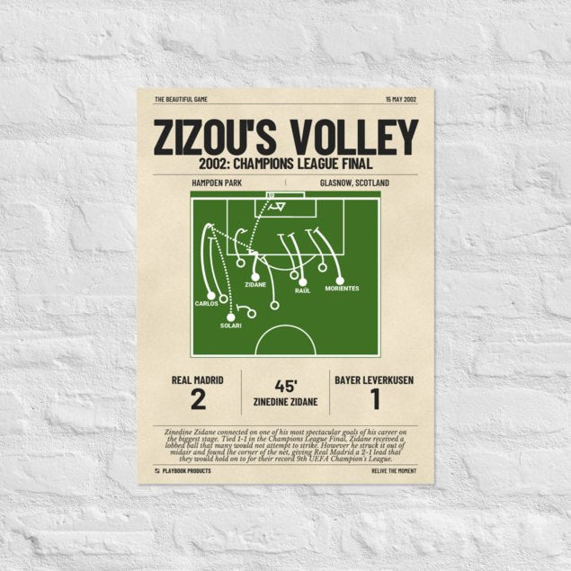 Greatest Real Madrid Goals Poster: Zizou's volley (2002)