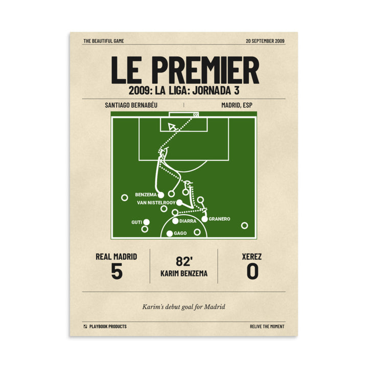 Greatest Real Madrid Goals Poster: Le Premier (2009)