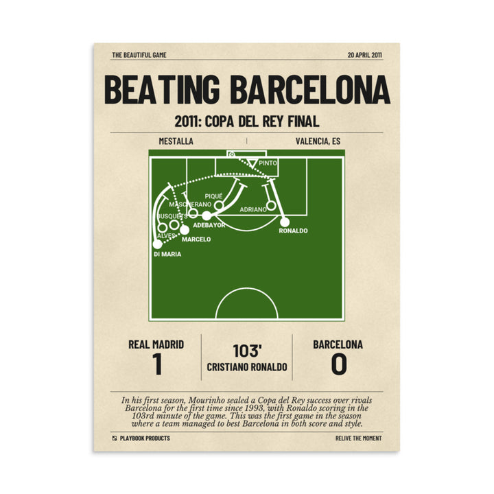 Greatest Real Madrid Goals Poster: Beating Barcelona (2011)