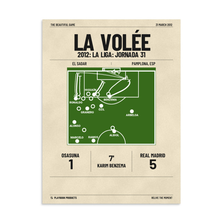 Greatest Real Madrid Goals Poster: La Volée (2012)