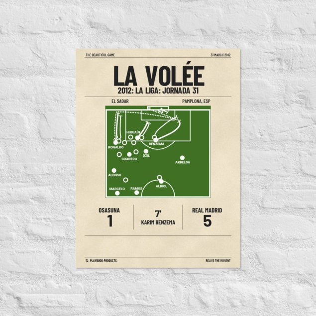 Greatest Real Madrid Goals Poster: La Volée (2012)
