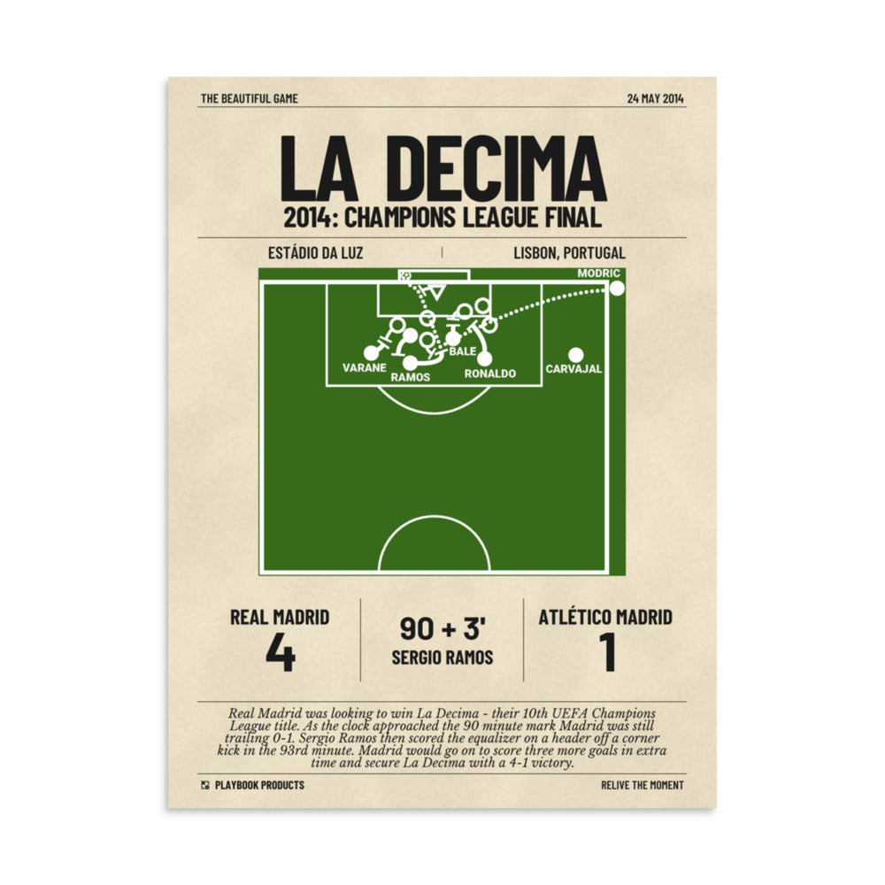 Greatest Real Madrid Goals Poster: La Decima (2014)