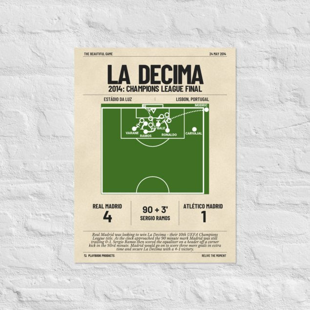 Greatest Real Madrid Goals Poster: La Decima (2014)