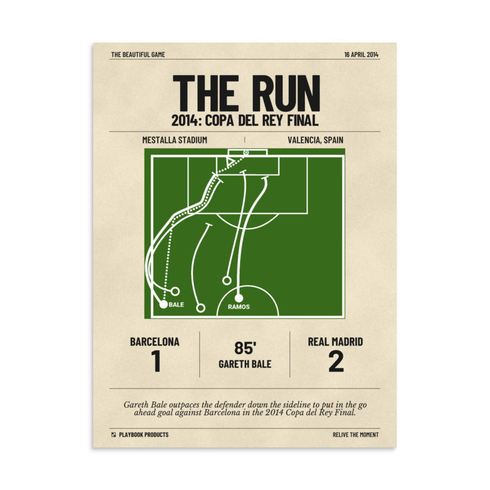 Greatest Real Madrid Goals Poster: The Run (2014)