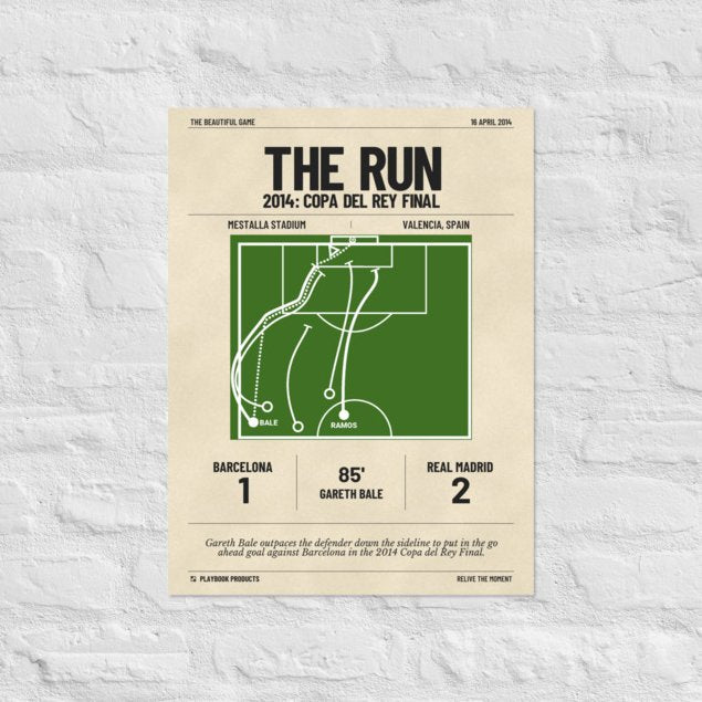 Greatest Real Madrid Goals Poster: The Run (2014)