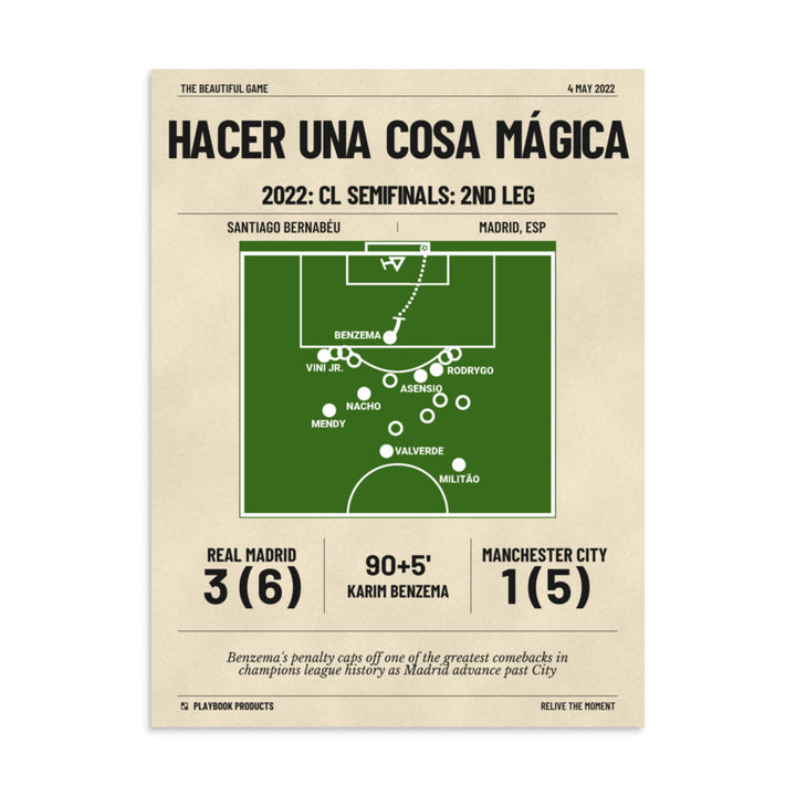 Greatest Real Madrid Goals Poster: Hacer una cosa mágica (2022)