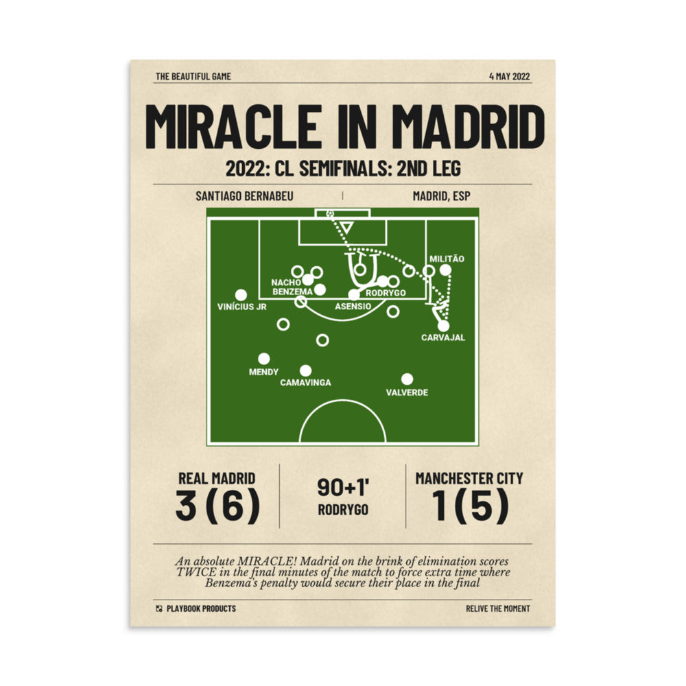 Greatest Real Madrid Goals Poster: Miracle in Madrid (2022)