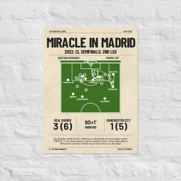 Greatest Real Madrid Goals Poster: Miracle in Madrid (2022)