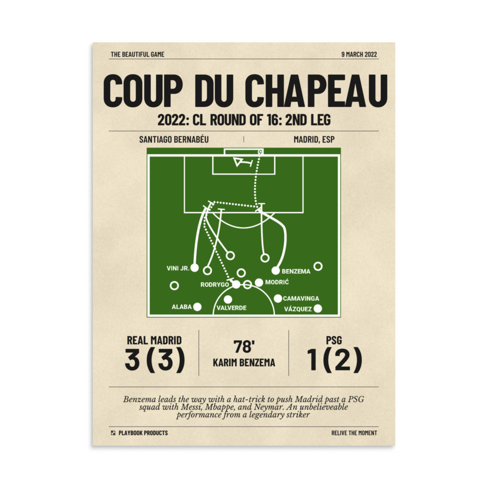 Greatest Real Madrid Goals Poster: Coup du Chapeau (2022)
