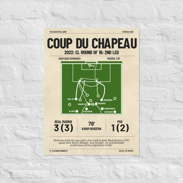 Greatest Real Madrid Goals Poster: Coup du Chapeau (2022)