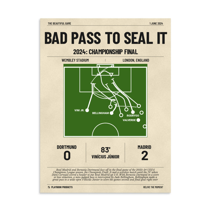 Greatest Real Madrid Goals Poster: Bad Pass To Seal It (2024)