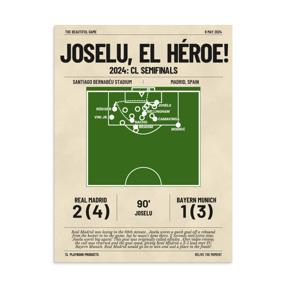 Greatest Real Madrid Goals Poster: Joselu, el héroe! (2024)