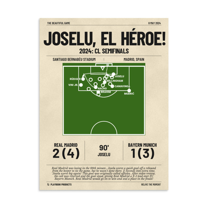 Greatest Real Madrid Goals Poster: Joselu, el héroe! (2024)