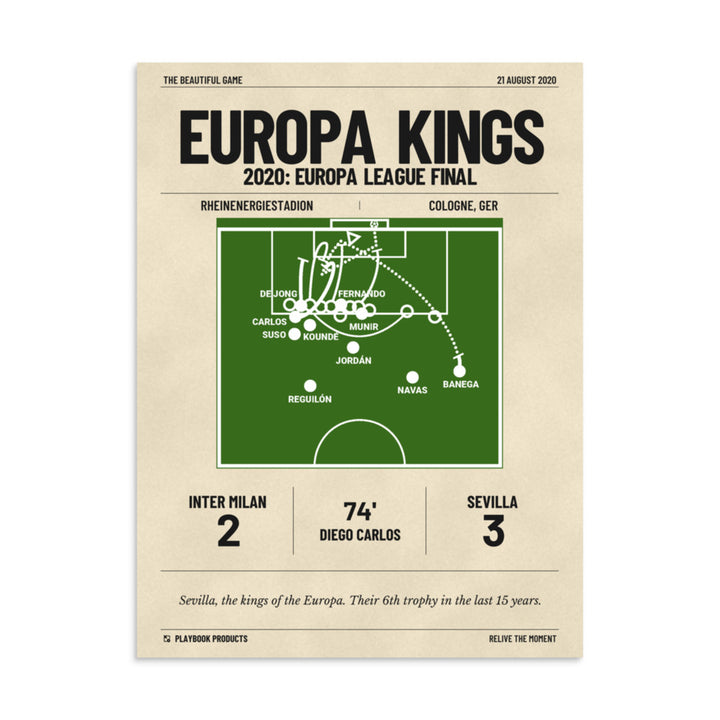 Greatest Sevilla Goals Poster: Europa Kings (2020)