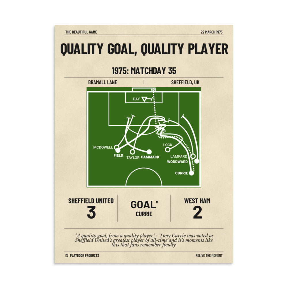 Greatest Sheffield United Goals Poster: Quality goal, quality player (1975)