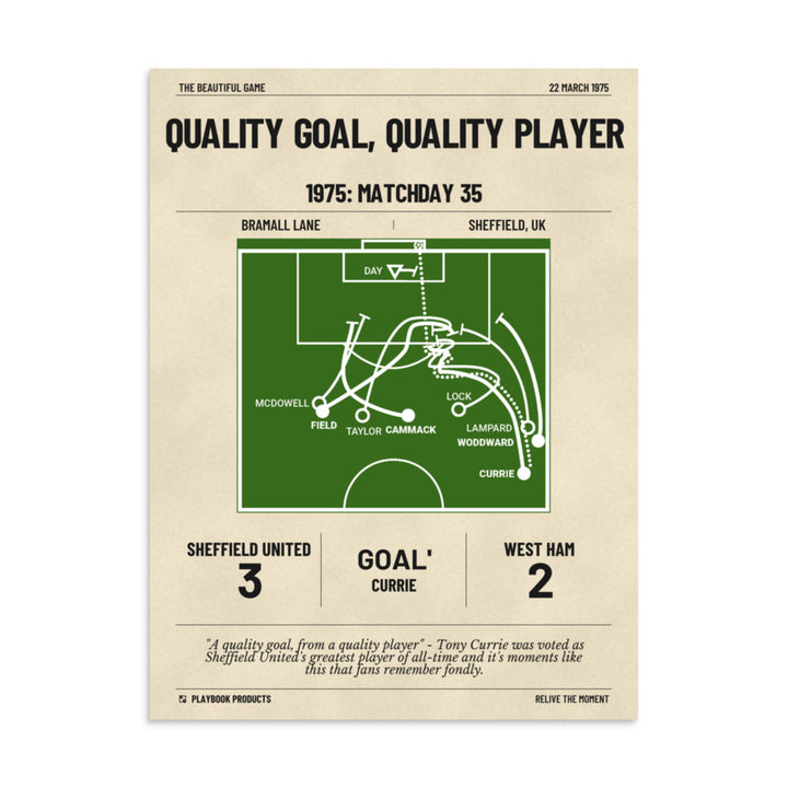 Greatest Sheffield United Goals Poster: Quality goal, quality player (1975)