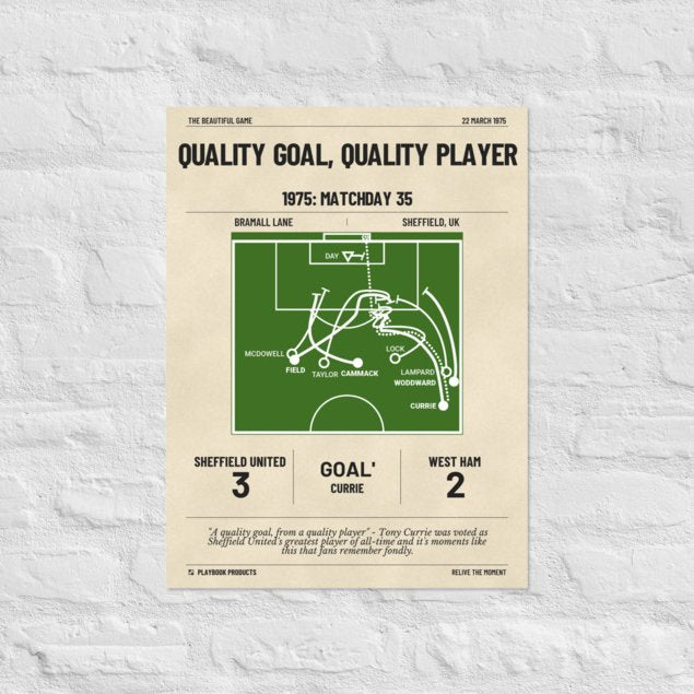 Greatest Sheffield United Goals Poster: Quality goal, quality player (1975)