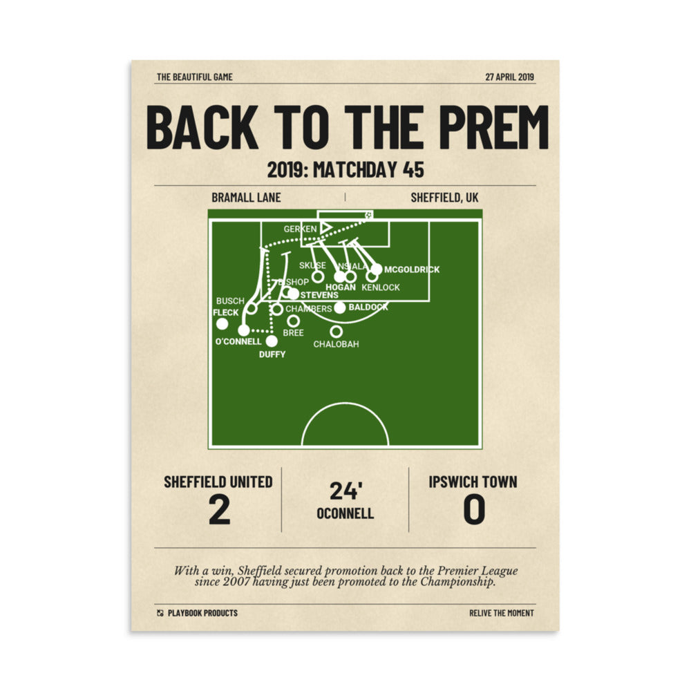 Greatest Sheffield United Goals Poster: Back to the Prem (2019)
