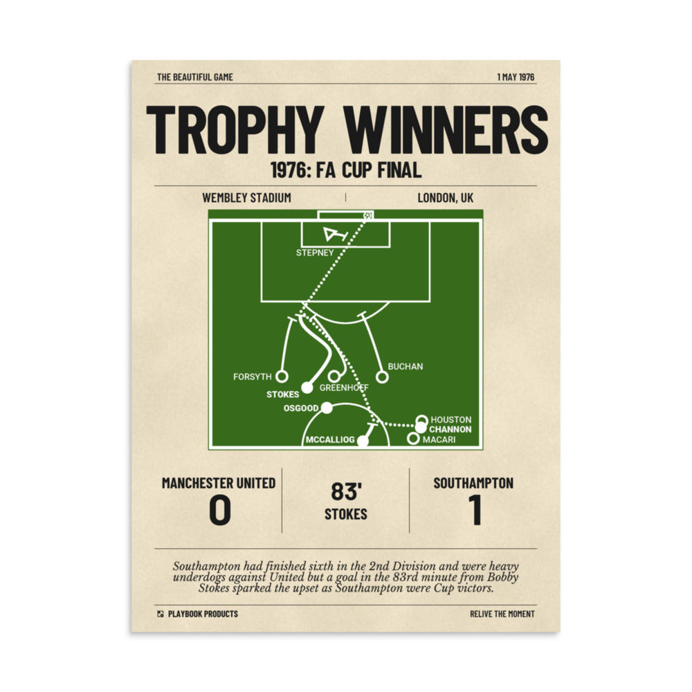 Greatest Southampton Goals Poster: Trophy Winners (1976)