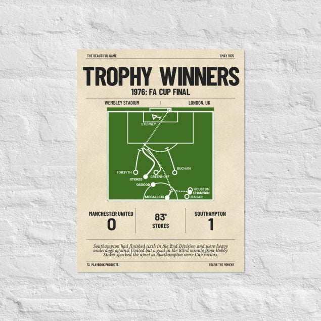Greatest Southampton Goals Poster: Trophy Winners (1976)