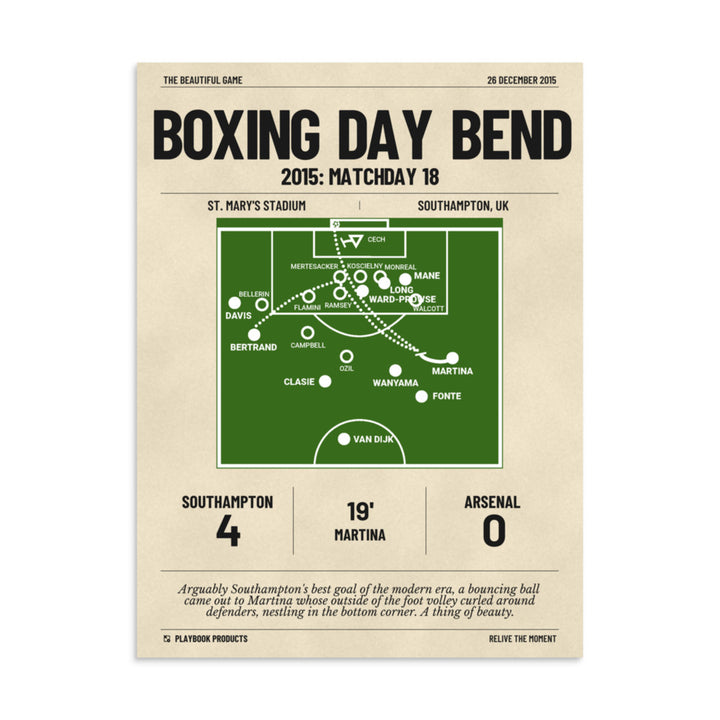 Greatest Southampton Goals Poster: Boxing Day Bend (2015)
