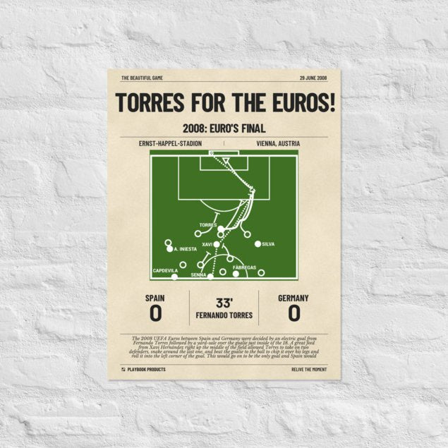 Greatest Spanish National Team Goals Poster: Torres For The Euros! (2008)