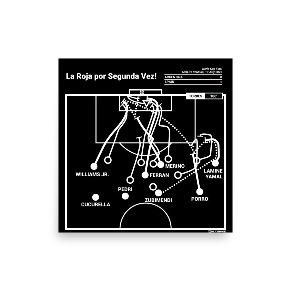 Spanish National Team Greatest Goals Poster: La Roja por Segunda Vez! (2026)