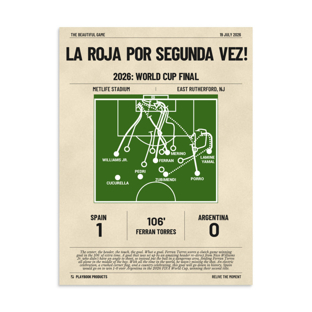 Greatest Spanish National Team Goals Poster: La Roja por Segunda Vez! (2026)