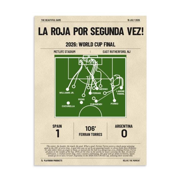 Greatest Spanish National Team Goals Poster: La Roja por Segunda Vez! (2026)