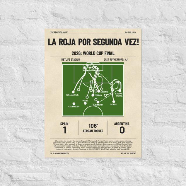 Greatest Spanish National Team Goals Poster: La Roja por Segunda Vez! (2026)