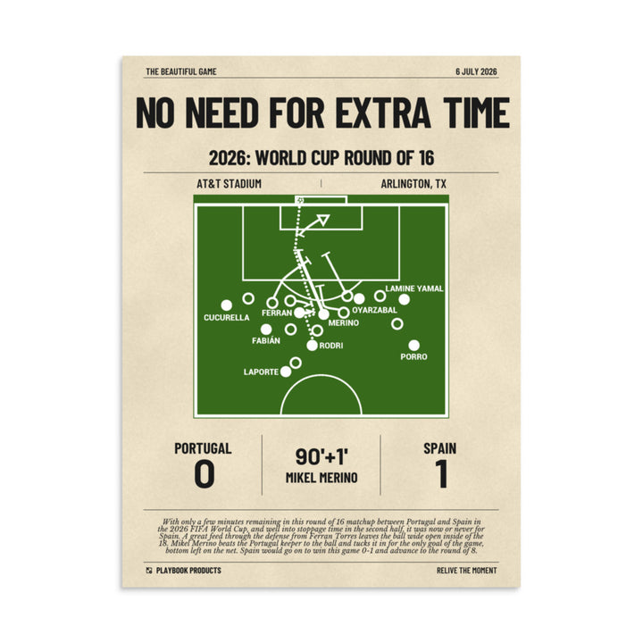 Greatest Spanish National Team Goals Poster: No Need For Extra Time (2026)