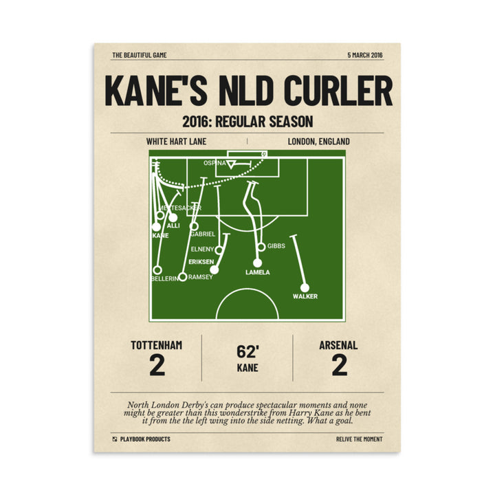 Greatest Tottenham Hotspur Goals Poster: Kane's NLD Curler (2016)